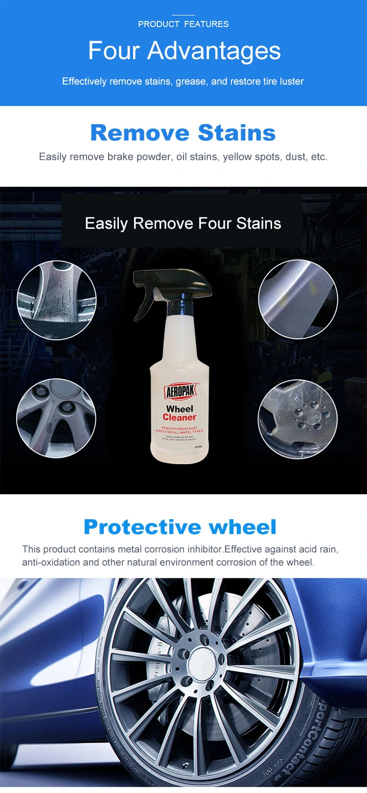 Car Accessories GBL Cleaning Products Liquid Wheel Hub Cleaner