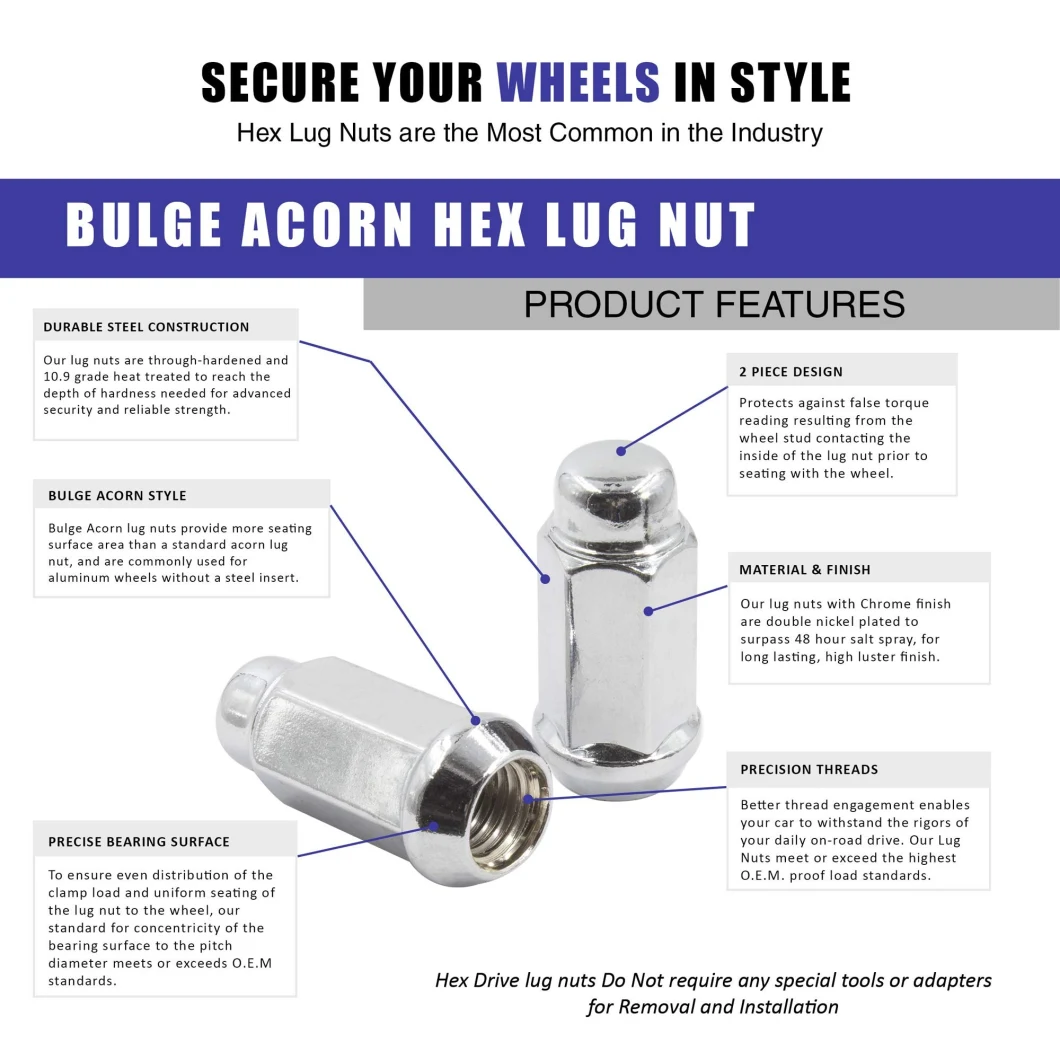 21mm Hex Cone Seat Bulge Acorn Lug Nut Black 12X1.5mm Wheel Nut
